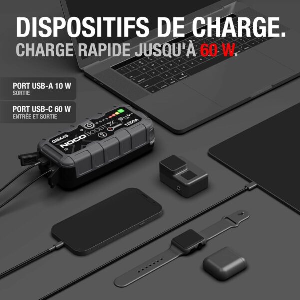 Booster de batterie NOCO Boost X GBX45 1250A 12V – Image 7